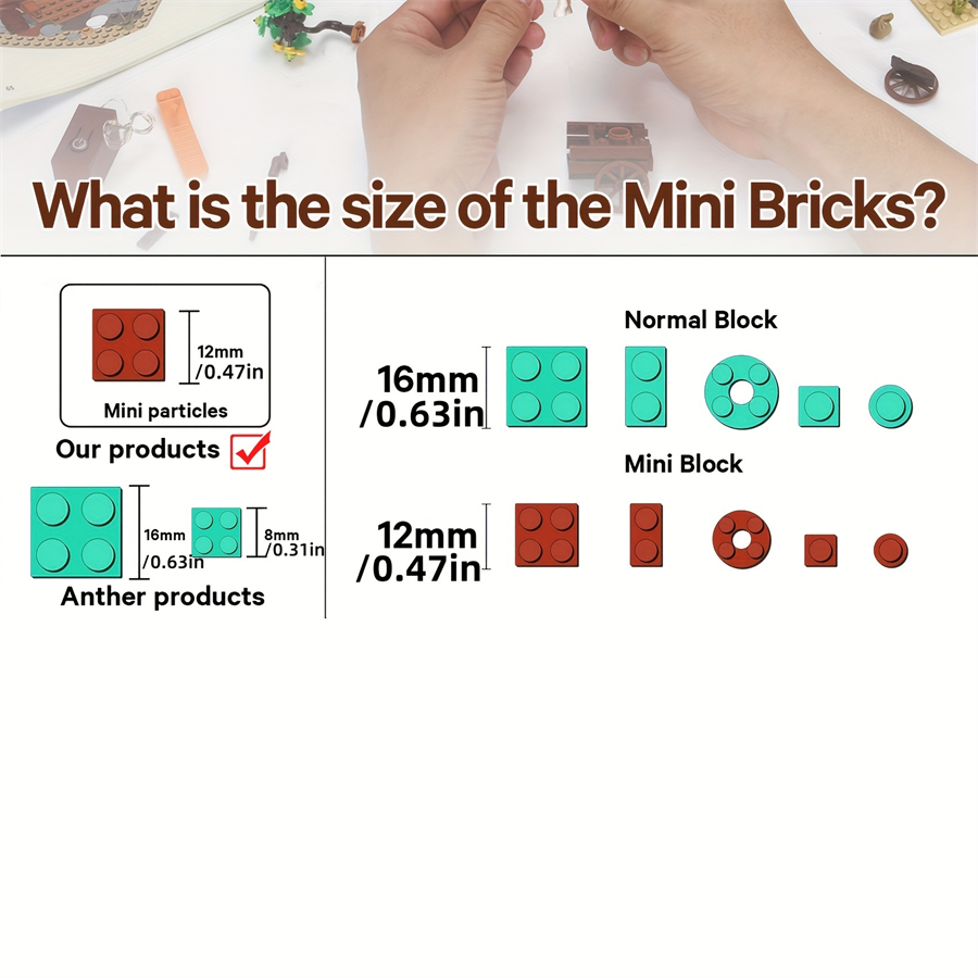 MINI Bricks European Market St - đánh giá và giá Kids Toys Store