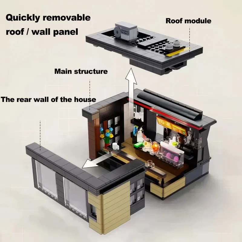 City 768Pcs Coffee Shop House  - đánh giá và giá Kids Toys Store