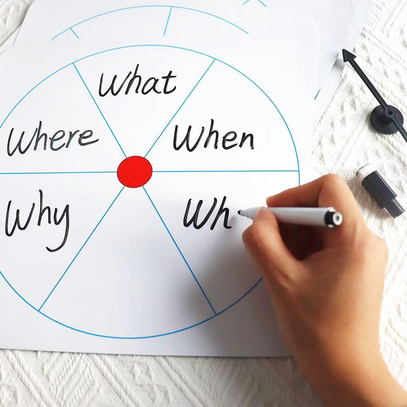 Erasable Turntable Magnetic Wh - đánh giá và giá Magnetic Drawing Board